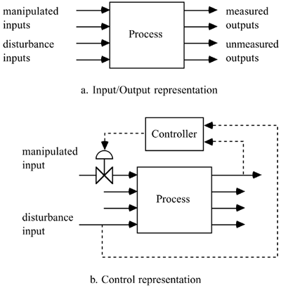 graphics/01fig01.gif