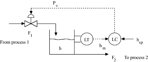 graphics/01fig03.gif