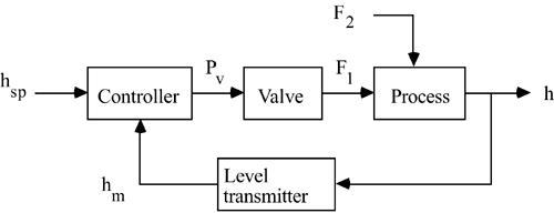 graphics/01fig04.gif