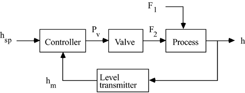 graphics/01fig06.gif