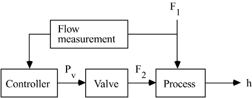 graphics/01fig08.gif