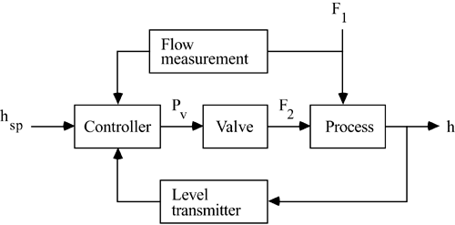 graphics/01fig10.gif