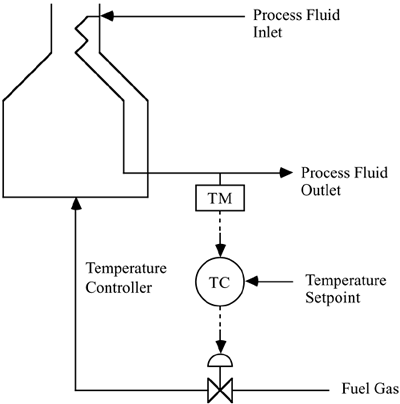 graphics/01fig12a.gif