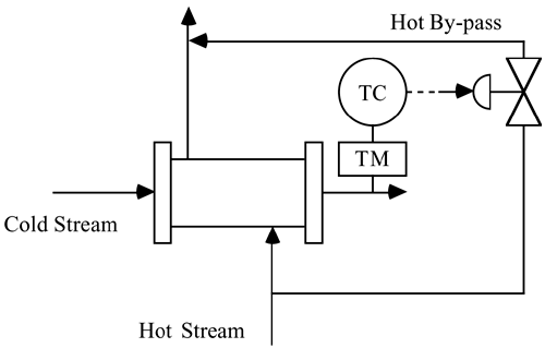 graphics/01fig12c.gif