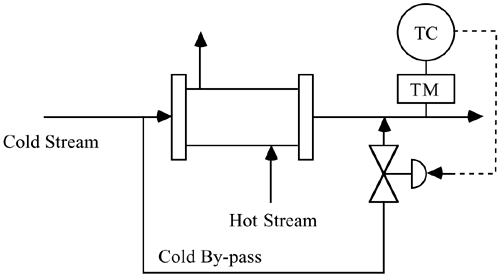 graphics/01fig12d.gif