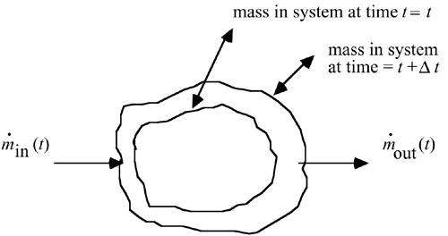 graphics/02fig01.gif