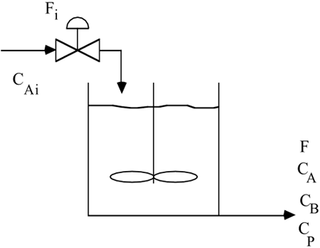 graphics/02fig03.gif