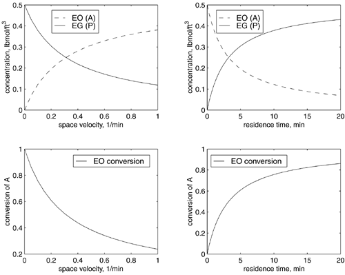 graphics/02fig04.gif