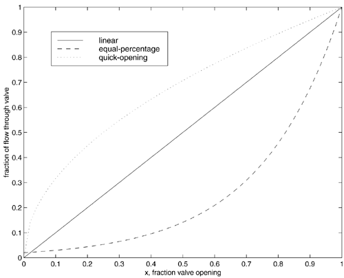 graphics/02fig06.gif