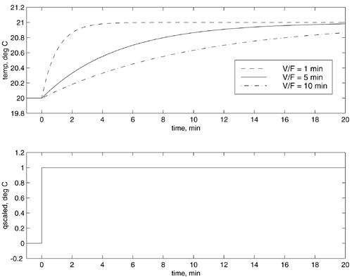 graphics/02fig10.gif