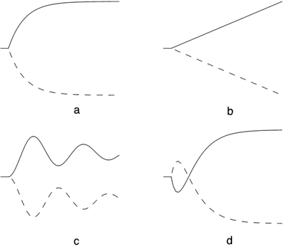 graphics/03fig01.gif