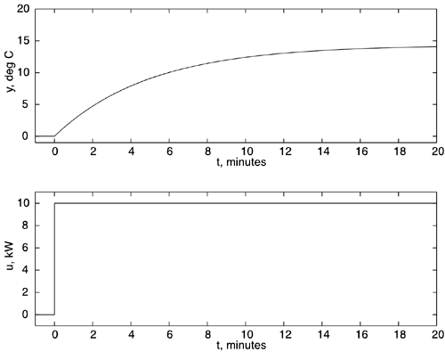 graphics/03fig06.gif