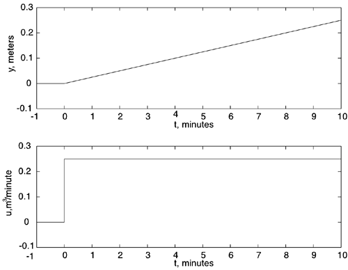 graphics/03fig07.gif