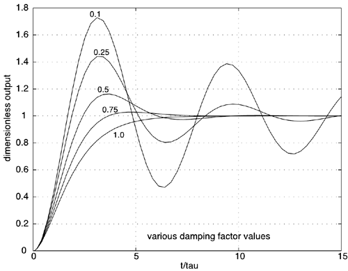 graphics/03fig09.gif