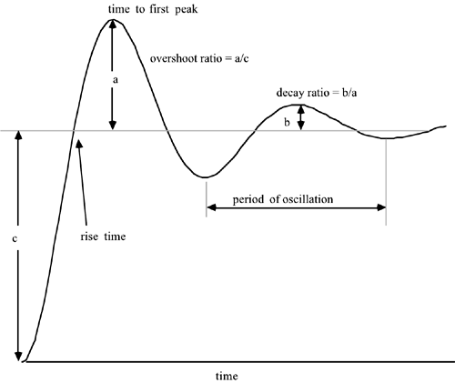 graphics/03fig10.gif