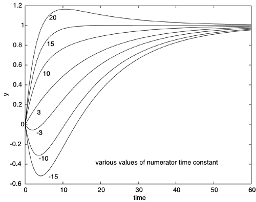 graphics/03fig11.gif