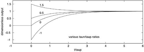 graphics/03fig12.gif