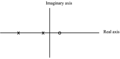 graphics/03fig13.gif