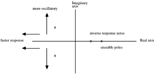 graphics/03fig14.gif