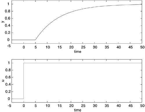 graphics/03fig15.gif