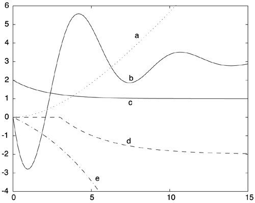 graphics/03fig16b.gif