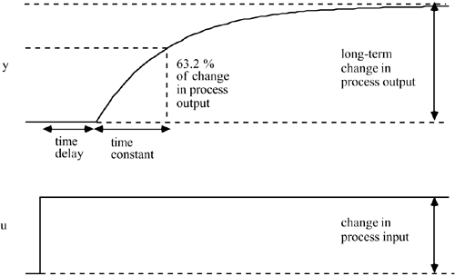 graphics/04fig01.gif