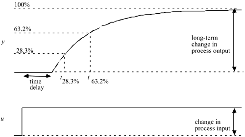 graphics/04fig04.gif