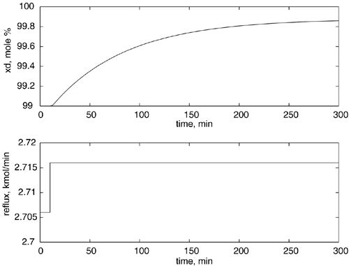 graphics/04fig06.gif