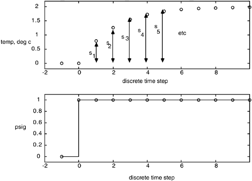 graphics/04fig09.gif