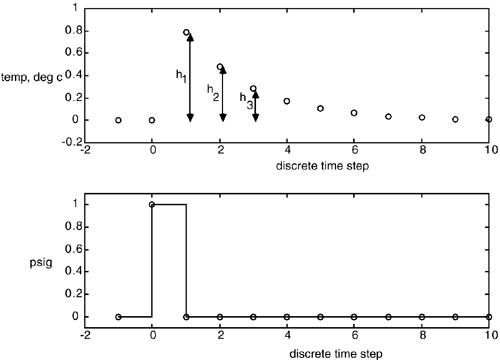 graphics/04fig10.gif