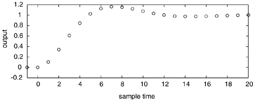 graphics/04fig11c.gif