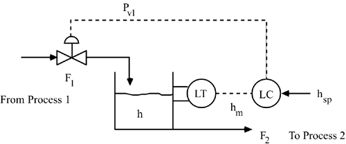 graphics/05fig01.gif