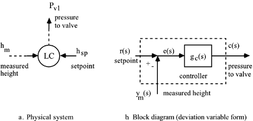 graphics/05fig04.gif