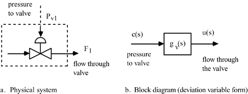 graphics/05fig05.gif