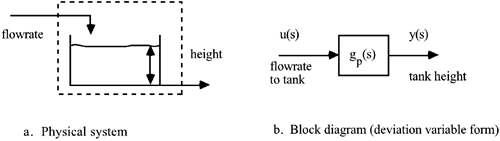 graphics/05fig06.gif