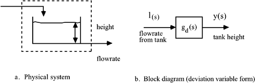 graphics/05fig07.gif