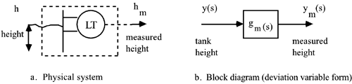 graphics/05fig08.gif