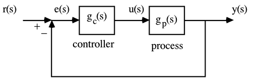 graphics/05fig10.gif