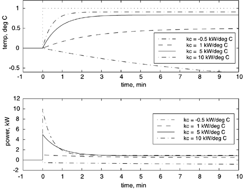 graphics/05fig13.gif