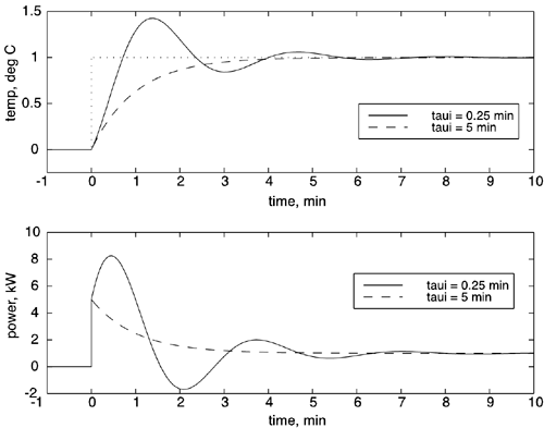 graphics/05fig14.gif