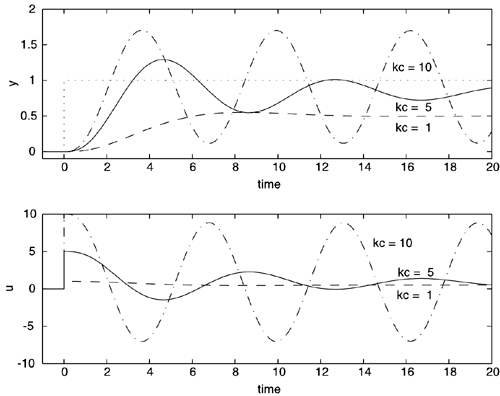 graphics/05fig15.gif