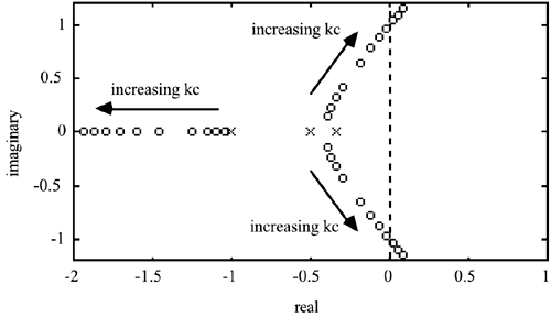 graphics/05fig16.gif