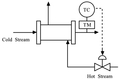 graphics/05fig18d.gif