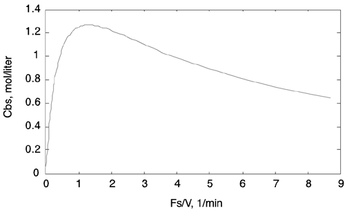 graphics/05fig19.gif