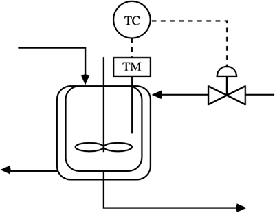 graphics/05fig19a.gif