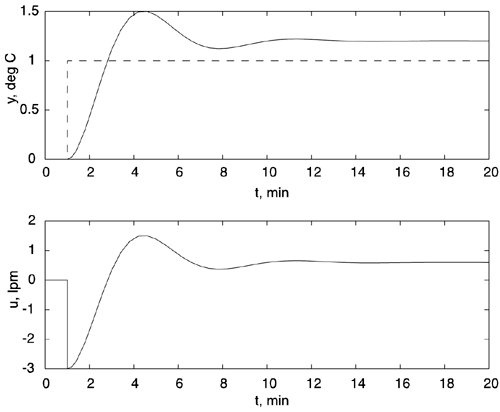 graphics/05fig19b.gif