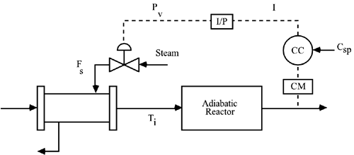 graphics/05fig19d.gif