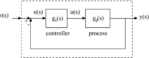 graphics/06fig01.gif