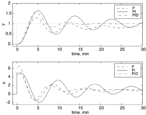 graphics/06fig03.gif