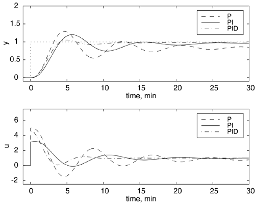 graphics/06fig04.gif